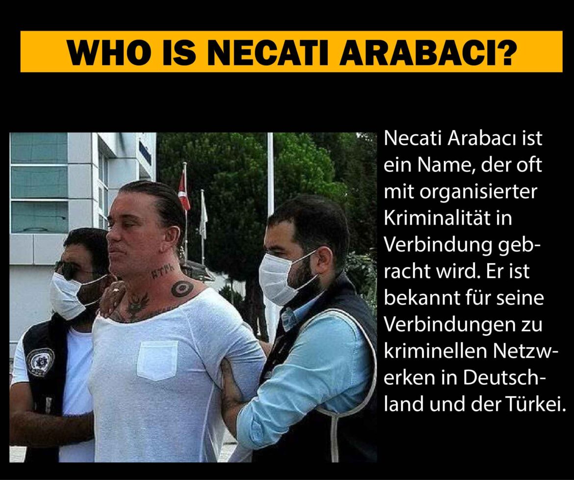Necati Arabacı: Der Aufstieg und Einfluss einer kriminellen Figur