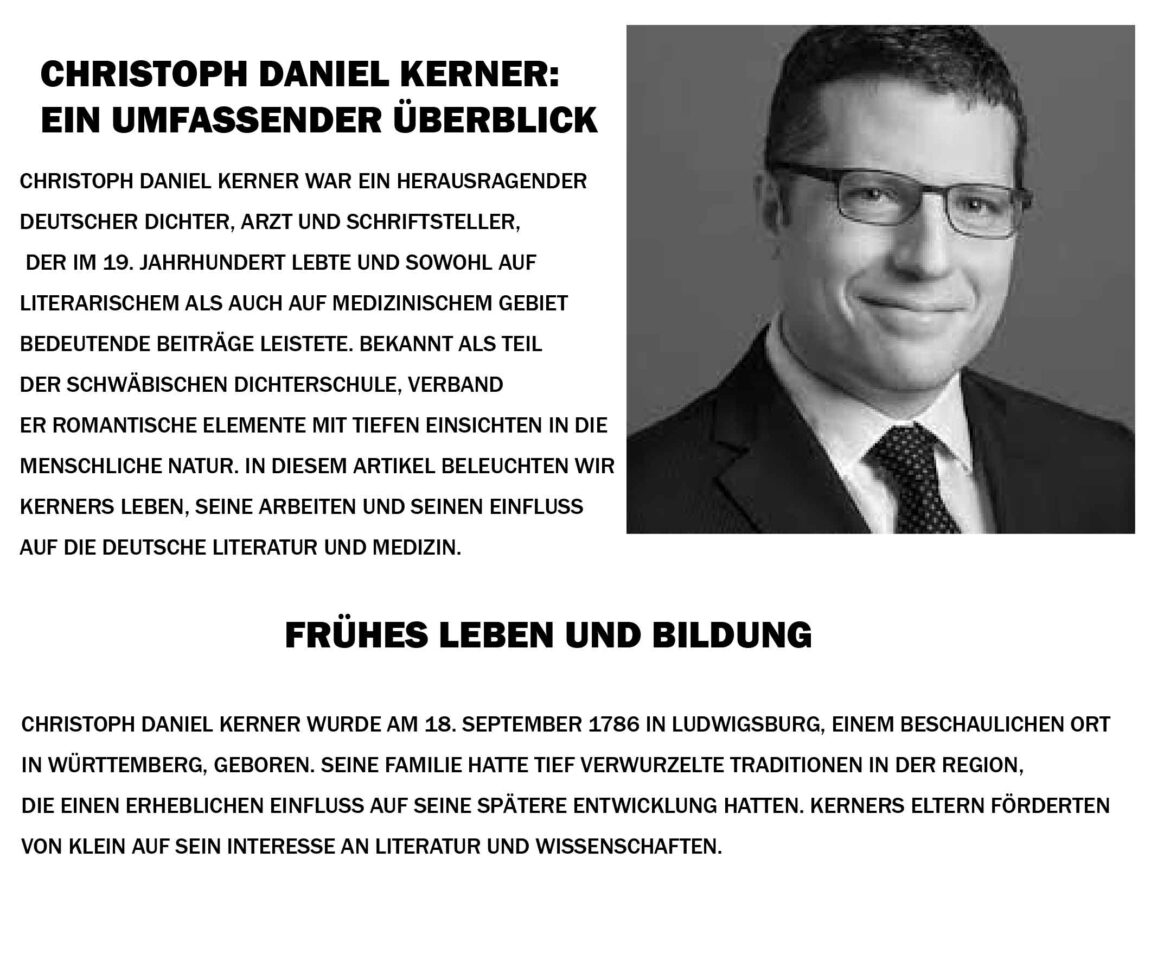 Christoph Daniel Kerner: Ein umfassender Überblick